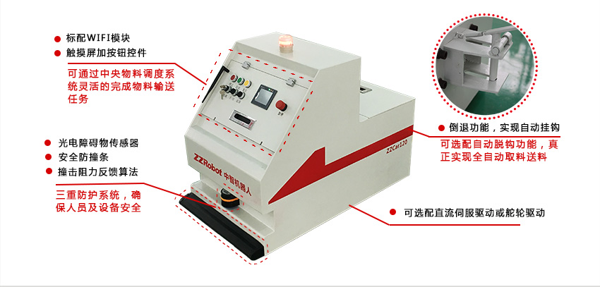 尾部牵引系列AGV