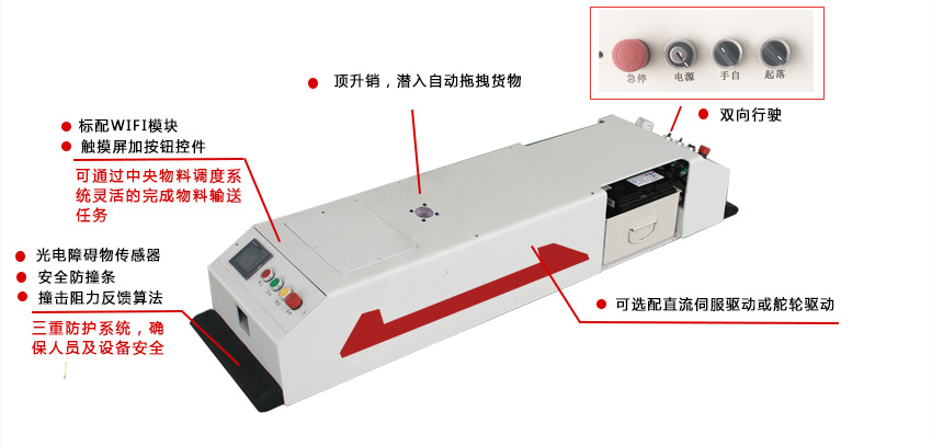 潜入式双向牵引系列AGV